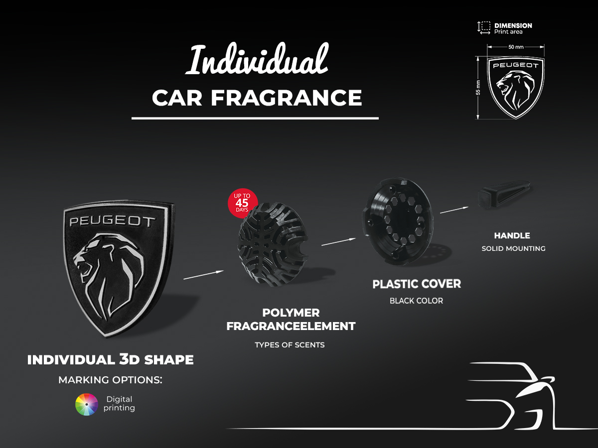 Peugeot newsletter noname